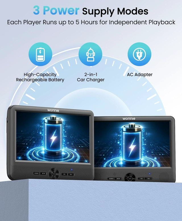 Alt view image 3 of 7 - 10" Car DVD Players, Portable DVD Player Dual Screen Play the Same or Two Different Movies with 5 Hours Rechargeable Battery, 2 AC Adapters, Headrest Mounts, All Regions, Support USB/SD/Sync TV
