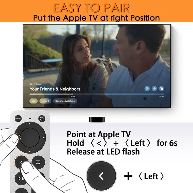 Alt view image 7 of 7 - Replacement Remote Control for Apple TV/Apple HD/Apple TV 4K Compatible with Apple TV/Apple TV HD/4K A1218 A1378 A1427 A1469 A1625 A1842 A2169 A2737 A2843 with TV Control Function