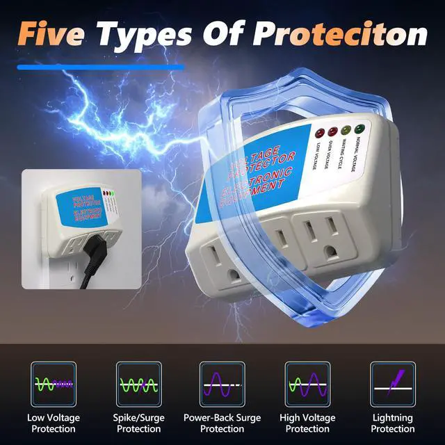 Alt view image 5 of 7 - Surge Protector Power Strip for Home Appliance, 3 Outlet Power Surge Protector, Voltage Protector Brownout Surge Refrigerator 1875W, 120V, 15A, 1 Pack
