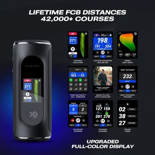 Alt view image 2 of 7 - Player Pro GPS Speaker, New 2026 Release, AI Powered Golf Speaker, 42,000+ Courses, Visual, Audible & Hazard Distances,10+ Hour Battery, Magnetic Mount, IP67 Waterproof