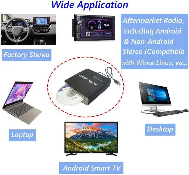 Alt view image 4 of 6 - Jupiter USB CD Player for Car Auto Portable, DVD for PC, Support AUX | USB Plug & Play (No Decoder Needed), AUX Uses Decoder for Louder Clearer Sound, Anti-Skip, Seamless Playback, Resume Memory