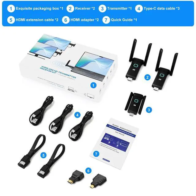 Alt view image 7 of 7 - Wireless HDMI 2 Receivers and Transmitter,Up to 6 RXs,No Hot,Plug and Play,2.4/5.8GHz Wirelessly Casting to Multiple Screens,50M/165FT,Wireless HDMI Splitter for TV/DSLR Camera/Projector/Laptop/PC
