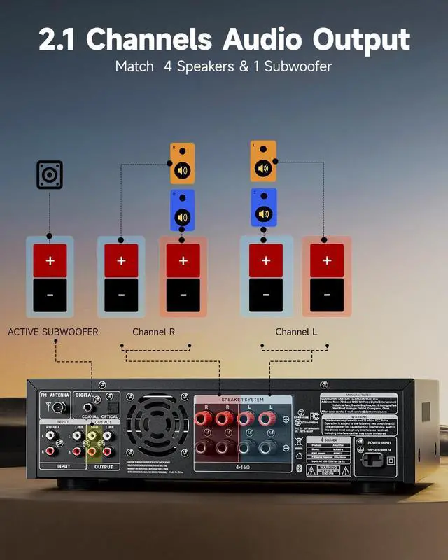 Alt view image 5 of 7 - Stereo Audio Amplifier, 600W Peak 2 Channel Receiver with Bluetooth 5.3, Phono, Optical, Coaxial, USB, FM, 2 Mic-in, Aux, RCA Input for Home, Karaoke, Theater Speakers, MAMP2