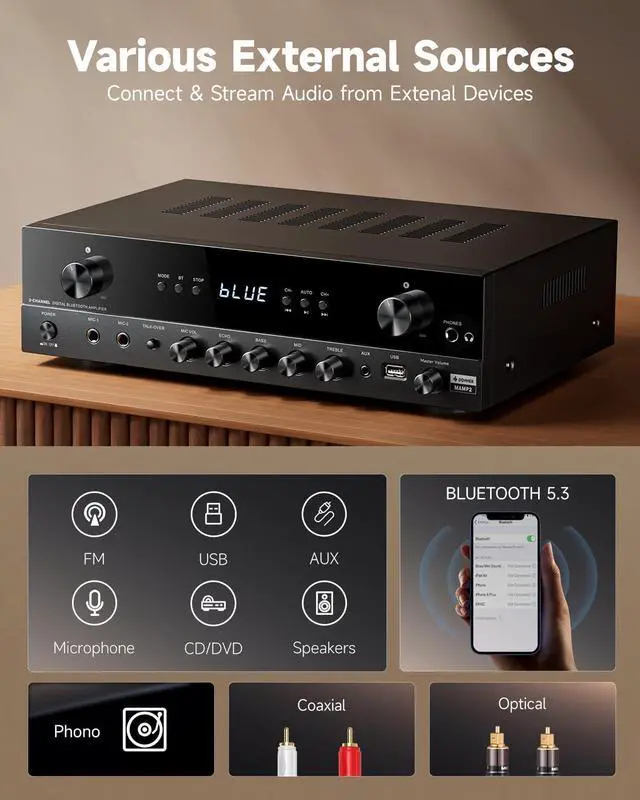 Alt view image 3 of 7 - Stereo Audio Amplifier, 600W Peak 2 Channel Receiver with Bluetooth 5.3, Phono, Optical, Coaxial, USB, FM, 2 Mic-in, Aux, RCA Input for Home, Karaoke, Theater Speakers, MAMP2