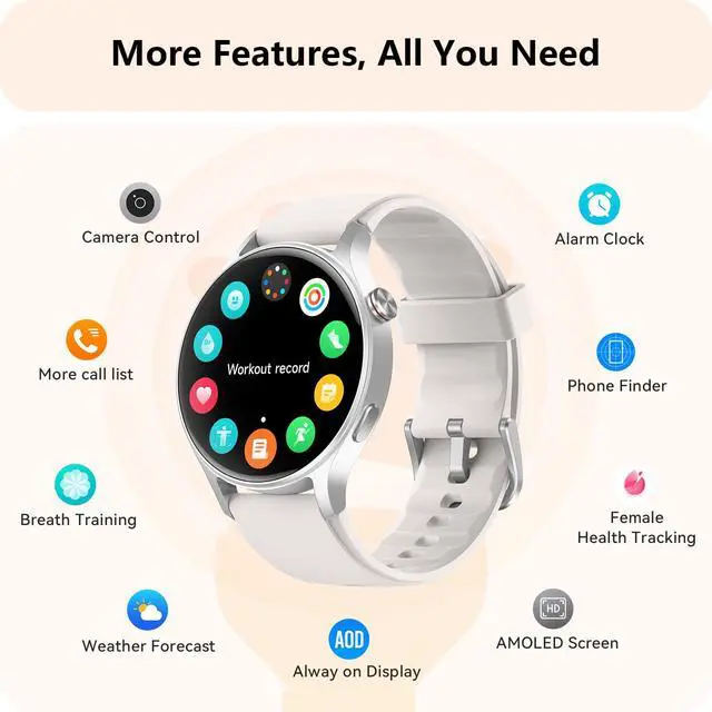 Alt view image 6 of 6 - Smart Watch for Women, AMOLED Ultra-Clear Screen Activity Trackers with Heart Rate/Sleep/SpO2 Monitor, Smartwatch for iPhone/Samsung/Android, 110+ Sport Modes (Grey, S/M/L, Grey)