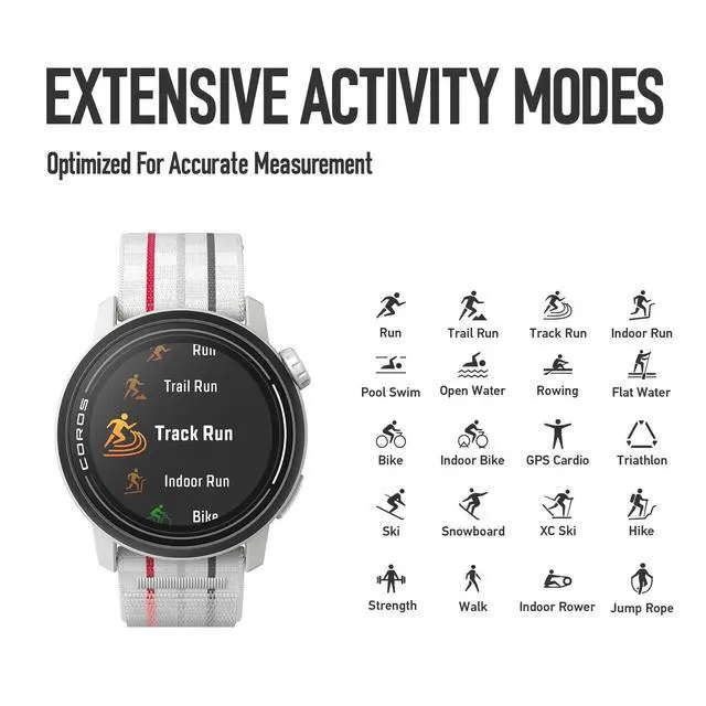 Alt view image 6 of 7 - PACE 3 GPS Sport Watch, Lightweight Running Watch- Black Silicone | 17-Day Battery Life,Accurate GPS, Heart Rate Monitor, Navigation, Sleep Tracking, Training Plan, Run, Bike, and Ski