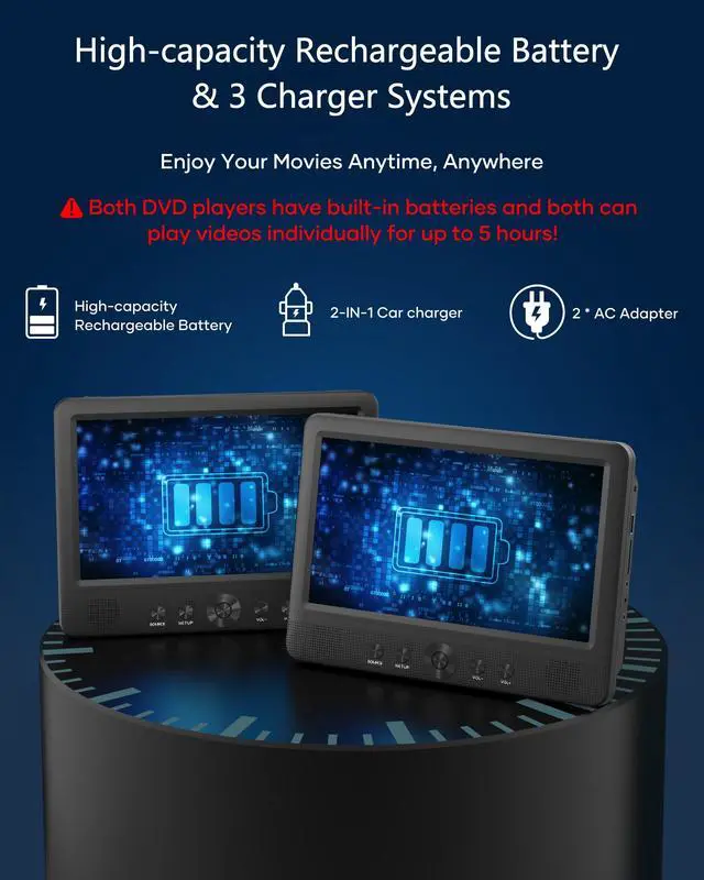 Alt view image 5 of 7 - 10.5" Two Car DVD Players Portable Dual Screen Headrest Video Player, Play a Same or Two Different Movies with 5-Hour Rechargeable Battery,2 AC Adapters,2 Mounting Brackets,Support USB/SD Card