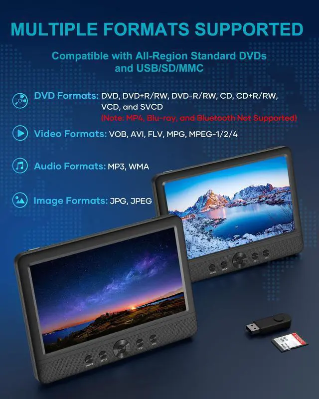 Alt view image 3 of 7 - 10.5" Two Car DVD Players Portable Dual Screen Headrest Video Player, Play a Same or Two Different Movies with 5-Hour Rechargeable Battery,2 AC Adapters,2 Mounting Brackets,Support USB/SD Card