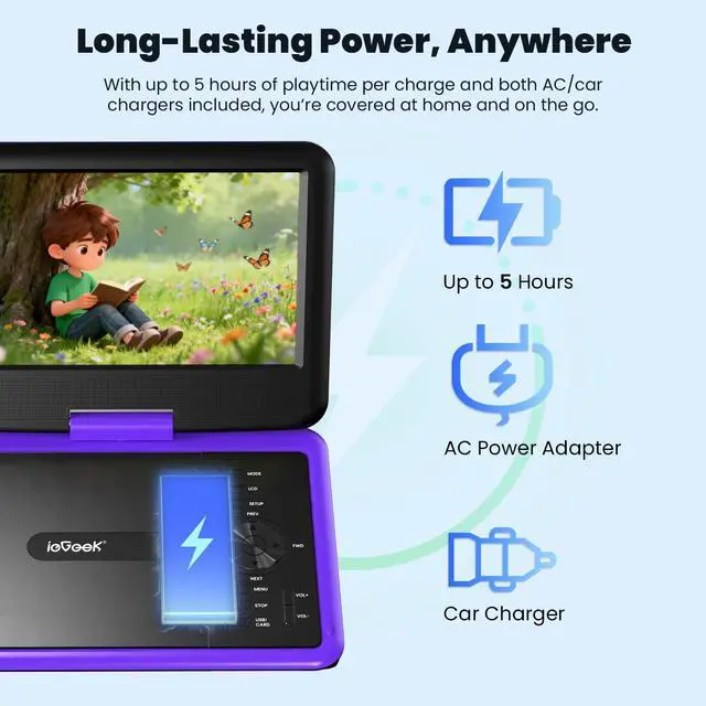 Alt view image 3 of 7 - 11.5" Portable DVD Player, 9.5" HD Screen, Car Travel, Purple | Kids Entertainment, 5-Hour Battery, USB/SD Playback, TV Sync, Region Free, Resume Playback, DVD/CD Formats