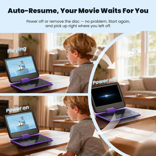 Alt view image 7 of 7 - 11.5" Portable DVD Player, 9.5" HD Screen, Car Travel, Purple | Kids Entertainment, 5-Hour Battery, USB/SD Playback, TV Sync, Region Free, Resume Playback, DVD/CD Formats