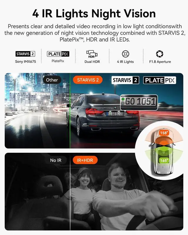 Alt view image 3 of 7 - N2X 2.7K Dash Cam Front and Inside, STARVIS 2 PlatePix Car Camera | IMX675 Sensor, HDR+IR Night Vision, F/1.8 Aperture, 5G WiFi & GPS, 60fps, App/Voice Control, G-Sensor, 24/7 Parking Mode