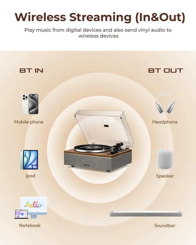 Alt view image 4 of 6 - ONE-S Vinyl Record Player with Bluetooth Input/Output | All-in-One Vintage Turntable Built in Speakers, Phono Preamp & DSP, AT-3600L Cartridge, 33/45 RPM (Walnut)