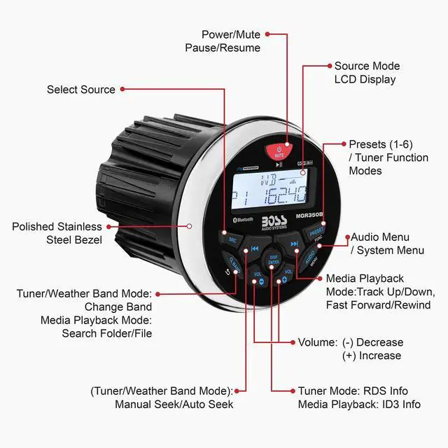 Alt view image 3 of 6 - MGR350B Amplified Bluetooth Boat Gauge Receiver, No DVD