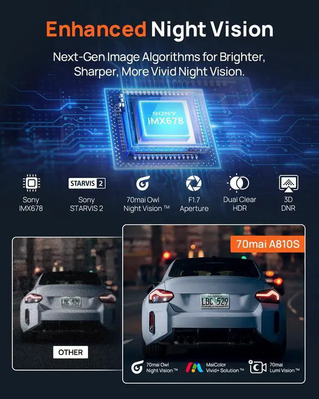 Alt view image 3 of 7 - 4K Dash Cam Front and Rear, 4K+1080P Dual STARVIS 2 Car Dash Camera for Cars, 4G LTE Remote Access, AI Motion Detection, WiFi 6, 5 GPS, 24H Parking Mode, HDR Night Vision, Voice Control, ADAS
