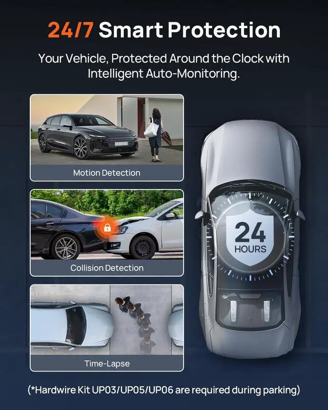 Alt view image 4 of 7 - 4K Dash Cam Front and Rear, 4K+1080P Dual STARVIS 2 Car Dash Camera for Cars, 4G LTE Remote Access, AI Motion Detection, WiFi 6, 5 GPS, 24H Parking Mode, HDR Night Vision, Voice Control, ADAS