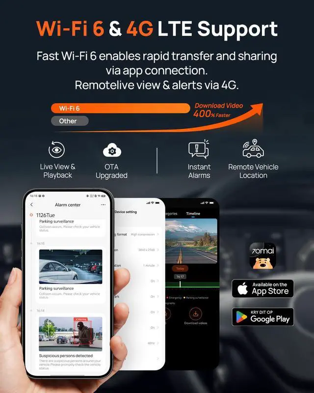 Alt view image 5 of 7 - 4K Dash Cam Front and Rear, 4K+1080P Dual STARVIS 2 Car Dash Camera for Cars, 4G LTE Remote Access, AI Motion Detection, WiFi 6, 5 GPS, 24H Parking Mode, HDR Night Vision, Voice Control, ADAS