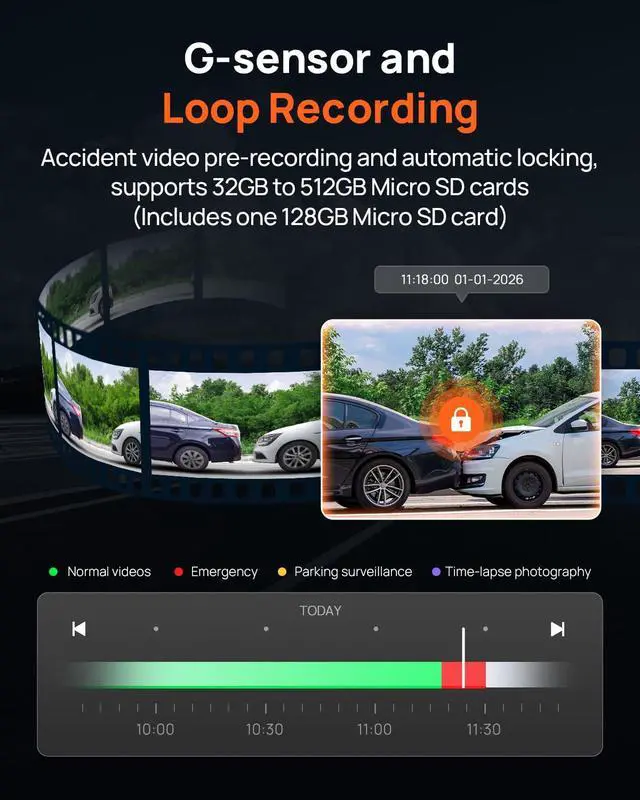 Alt view image 7 of 7 - 4K Dash Cam Front and Rear, 4K+1080P Dual STARVIS 2 Car Dash Camera for Cars, 4G LTE Remote Access, AI Motion Detection, WiFi 6, 5 GPS, 24H Parking Mode, HDR Night Vision, Voice Control, ADAS