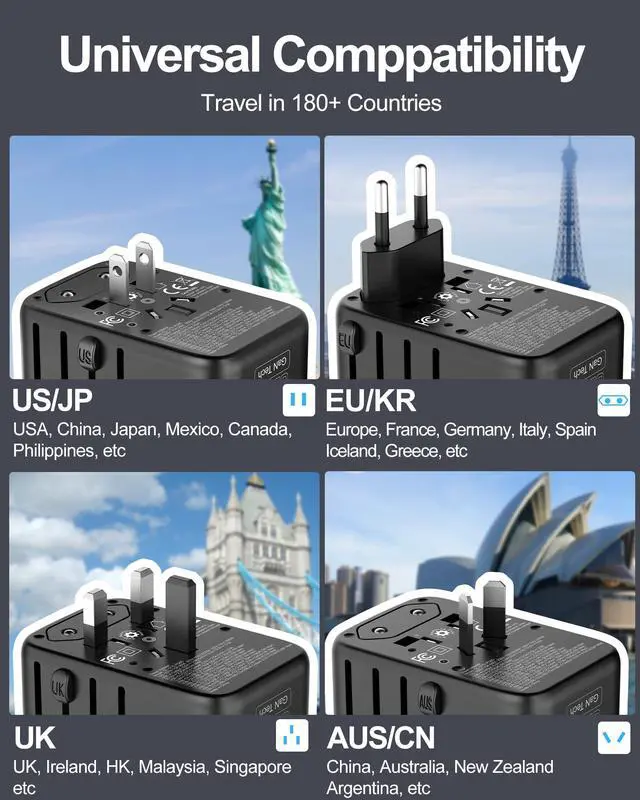Alt view image 3 of 6 - Universal Travel Adapter 100W GaN Fast Charger in One for Europe UK US | 5 USB C/A Ports + 2500W AC Outlet, For MacBook iPhone iPad Laptop Phone, International Power Adapter for 200+ Countries