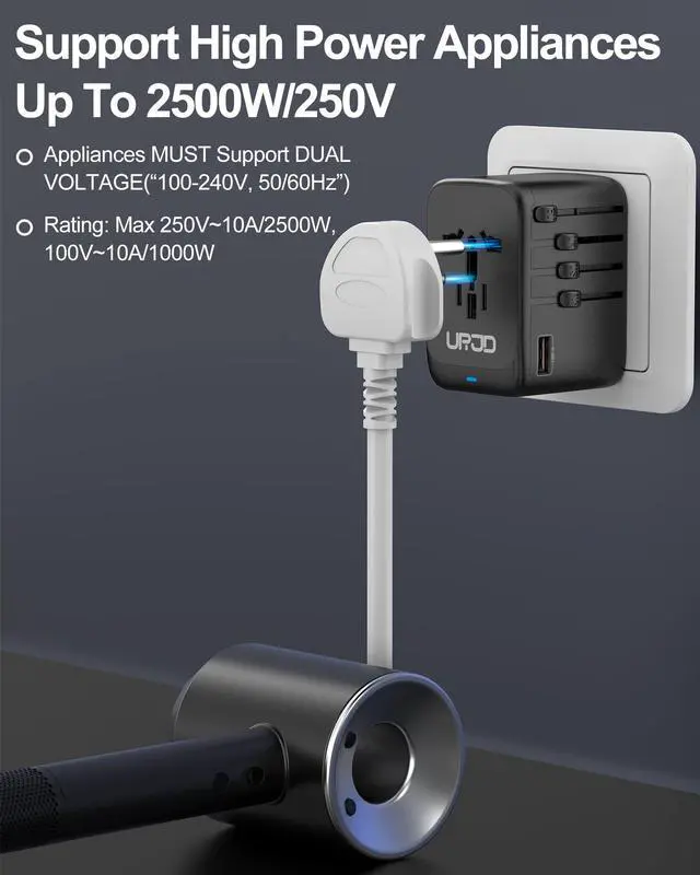 Alt view image 5 of 6 - Universal Travel Adapter 100W GaN Fast Charger in One for Europe UK US | 5 USB C/A Ports + 2500W AC Outlet, For MacBook iPhone iPad Laptop Phone, International Power Adapter for 200+ Countries