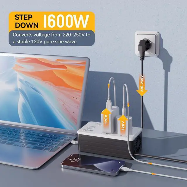 Alt view image 3 of 6 - 1600W 220V to 110V Converter, No Load-Type Restrictions - Plug & Play | Pure Sine Wave Voltage Converter US to Europe International Travel, Power Any 110120V Appliance in 220250V Countries