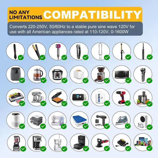 Alt view image 4 of 6 - 1600W 220V to 110V Converter, No Load-Type Restrictions - Plug & Play | Pure Sine Wave Voltage Converter US to Europe International Travel, Power Any 110120V Appliance in 220250V Countries