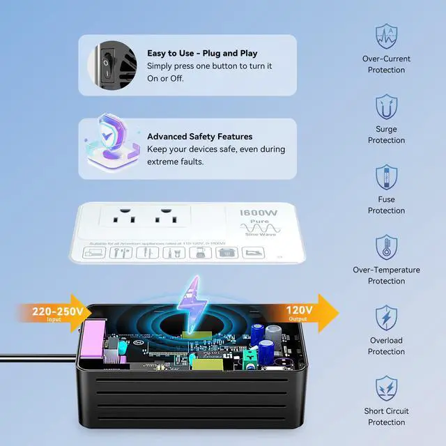Alt view image 5 of 6 - 1600W 220V to 110V Converter, No Load-Type Restrictions - Plug & Play | Pure Sine Wave Voltage Converter US to Europe International Travel, Power Any 110120V Appliance in 220250V Countries