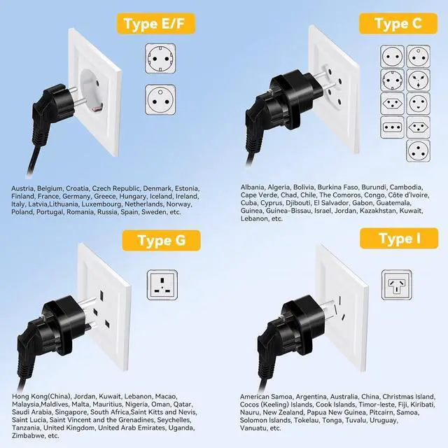 Alt view image 6 of 6 - 1600W 220V to 110V Converter, No Load-Type Restrictions - Plug & Play | Pure Sine Wave Voltage Converter US to Europe International Travel, Power Any 110120V Appliance in 220250V Countries