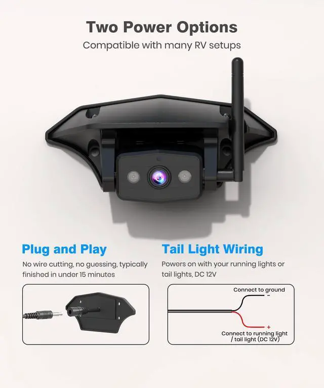 Alt view image 2 of 7 - Wireless RV Backup Camera, 30Min Plug and Play Setup | Smooth Live View Even Past 60ft, 7.2" 1080P DVR Monitor, IR Night Vision Backup Camera for Pre-Wired RV, 5th Wheel, Trailer