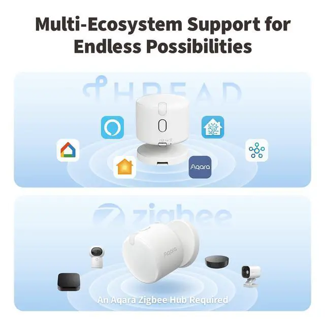 Alt view image 2 of 7 - Presence Sensor FP300 Wireless 5-in-1 Motion Sensor with mmWave | PIR, Light, Temperature & Humidity Detection, Thread & Zigbee, Supports HomeKit, Home Assistant, Alexa, Google Home