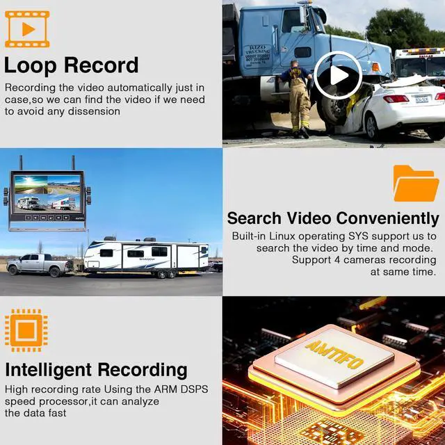 Alt view image 4 of 7 - RV Backup Camera Wireless Easy Install: Plug & Play for Furrion Pre-Wired RVs - 7 HD Touch Key Monitor, 1080P DVR, 4-Channel Split-Screen, Night Vision, IP69K Waterproof A7