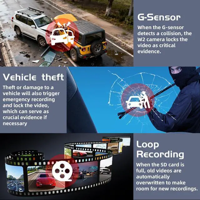 Alt view image 5 of 7 - 5Channel Dash Cam,Front and Rear, 360° Dash Camera, 2160P/1080P UHD, Super Night Vision with IR LEDs, Built-in 5G WiFi, G-Sensor, 24-Hour Parking Monitoring, Includes 64GB TF Card, 3Inch Screen