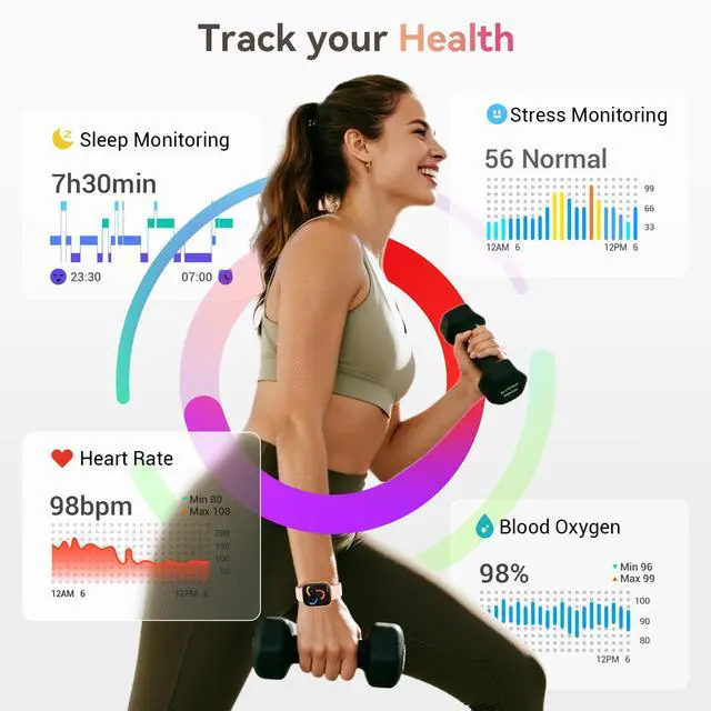 Alt view image 5 of 7 - Smart Watch for Women, Answer/Make Call, 1.85" AMOLED Always-On Screen Smartwatch for iPhone & Android, 3ATM Waterproof Fitness Tracker with Heart Rate/Sleep/SpO2 Monitor, 120+ Sport Modes, 2 Bands