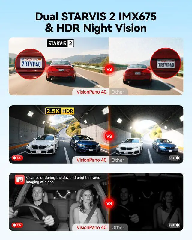 Alt view image 4 of 7 - VP40 4 Channel 360° Dash Cam, Dual STARVIS 2, 8 IR Night Vision | 4 Adjustable Lenses, 5.8GHz WiFi, 2.5K*2+1080P*2 Recording, GPS, Voice Control, Touchscreen, 24H Parking Mode, No Card