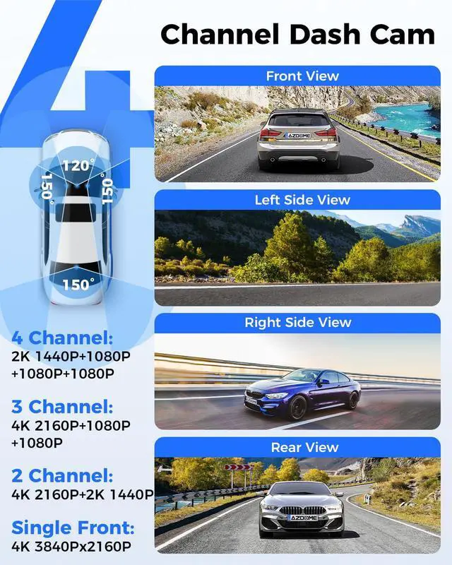 Alt view image 6 of 7 - M660 360° 4 Channel Dash Cam for Cars with 128GB eMMC, 2K+1080P*3 | Motion Detection Parking Monitor, Voice Control, 5.8GHz WiFi & GPS, IR Night Vision, WDR, OTA Updates, 4 Adjustable Lenses