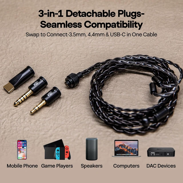 Alt view image 4 of 7 - Kiwi Ears x B_Media Terras IEM Cable, 3.5mm/4.4mm/USB Type-C 4N Single Crystal Copper Wire, 32AWG, 0.78mm 2Pin Upgrade In Ear Monitor Cord for ZiiGAAT SIMGOT HiFi Wired Earbuds, 2m