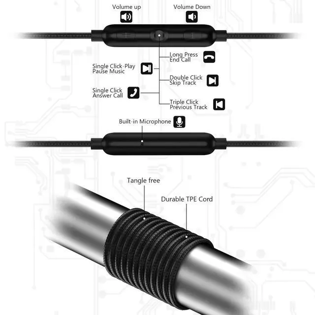 Alt view image 3 of 7 - USB C Headphones Wired Earbuds with Anti Drop Over Ear Earhooks | Plug in Ear Buds Gym Running Type C Earphones for Apple/Android for iPhone 17 16 15 for Samsung/Galaxy S26 S25 for Pixel 10