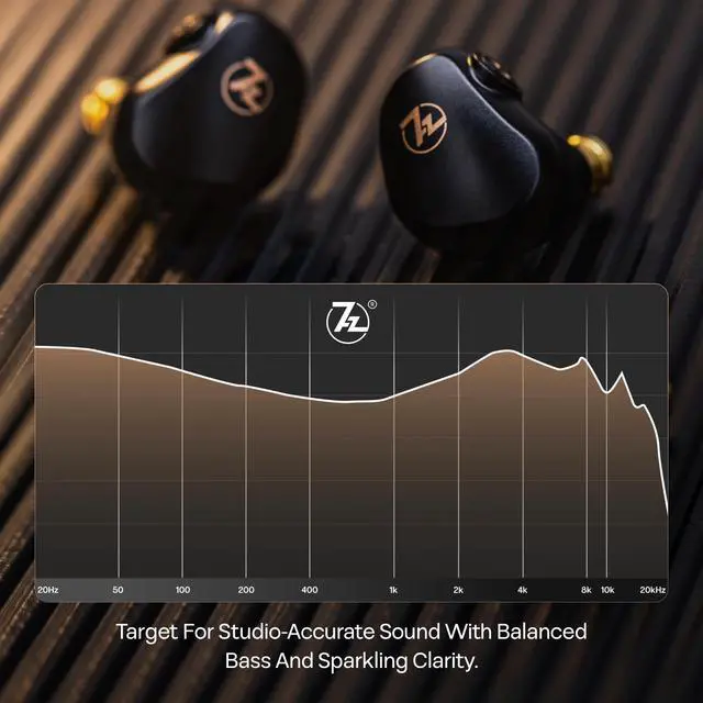 Alt view image 2 of 7 - 7HZ G1 10mm DLC Dynamic Driver IEM HiFi Wired Earbuds In Ear Monitors | with Detachable OFC Silver-Plated Cable, Ergonimic In-Ear Earphones for Gaming & Music Audiophiles (with Mic, Black)