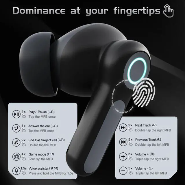 Alt view image 5 of 7 - G07 Wireless Earbuds with RGB LED Light Gaming Earbuds with 40ms Low Latency Dual Game and Music Mode Earphones Wireless Headphones with 50 Hours Worktime IPX5 Waterproof (Black)