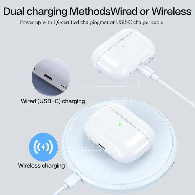 Alt view image 5 of 7 - Wireless Charging Case Compatible with AirPods 4th Generation, USB-C Port Airpods 4 Charging Case Replacement,No Airpod 4th
