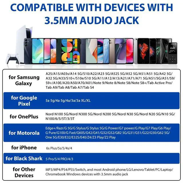 Alt view image 3 of 7 - Open Ear Headphones Wired for Laptop PC, 3.5mm Earphones with Mic | Workout Sport Gym Over-Ear Wired Earbuds with Ear Hook for iPhone 5 6s Plus for Galay A25 A15 A14 A03s A23 A52