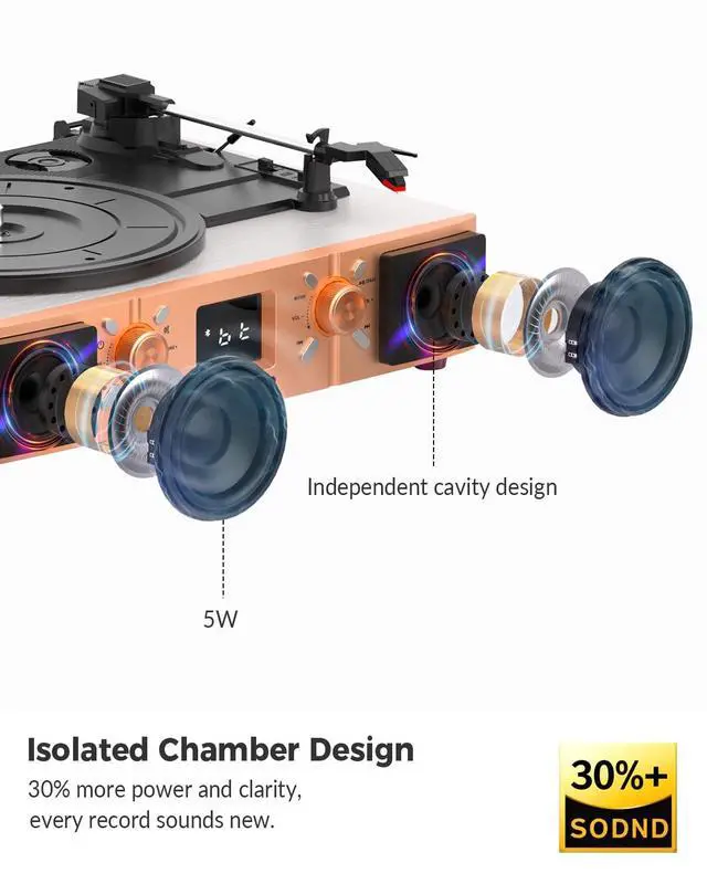 Alt view image 6 of 7 - Vinyl Record Player with Built-in Speakers, Bluetooth Turntable for Vinyl Records, 3-Speed Belt-Driven LP Player, USB/Micro SD Recording, FM Radio, RCA/AUX/Headphone Jack, White Rose Gold