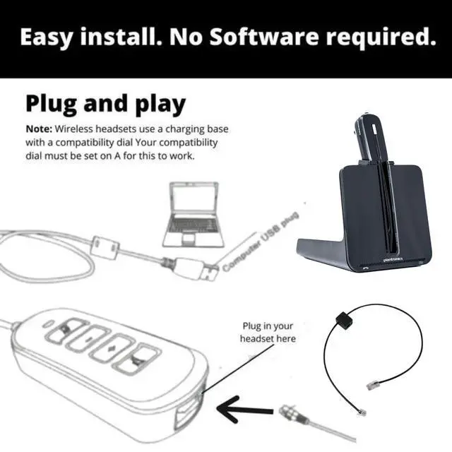 Alt view image 3 of 5 - D315 USB Headset Adapter for Plantronics, Jabra, Sennheiser | UNIVERSAL ADAPTER: Connects your Poly, Jabra or Sennheiser DECT desk phone headset to a computer USB-A & USB-C, plug & play