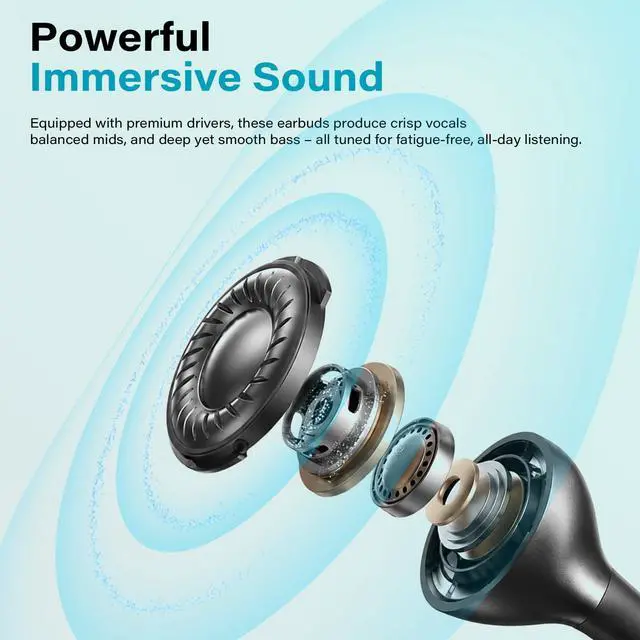 Alt view image 2 of 7 - Clip-On Earbuds,Three Audio Modes,Bluetooth 6.0 Wireless Earbuds | IPX5 Waterproof,40H Playtime,Fast Charging,Lightweight Design,Comfort Fit for Small Ears,Sports and Glasses Wearers,Black