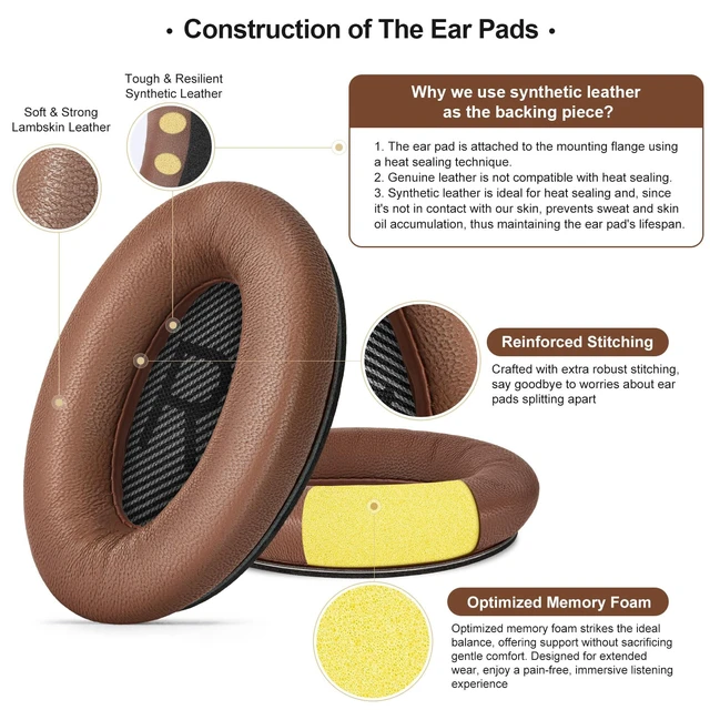 Alt view image 4 of 7 - Leather Ear-Pads Cushions for Bose QuietComfort QC-35 QC-35-ii QC-25 QC-15 QC-2 Headphones, Lambskin Replacement Ear Covers for Ae2/Ae2i/Ae2W SoundLink SoundTrue Around-Ear Headsets(Brown)