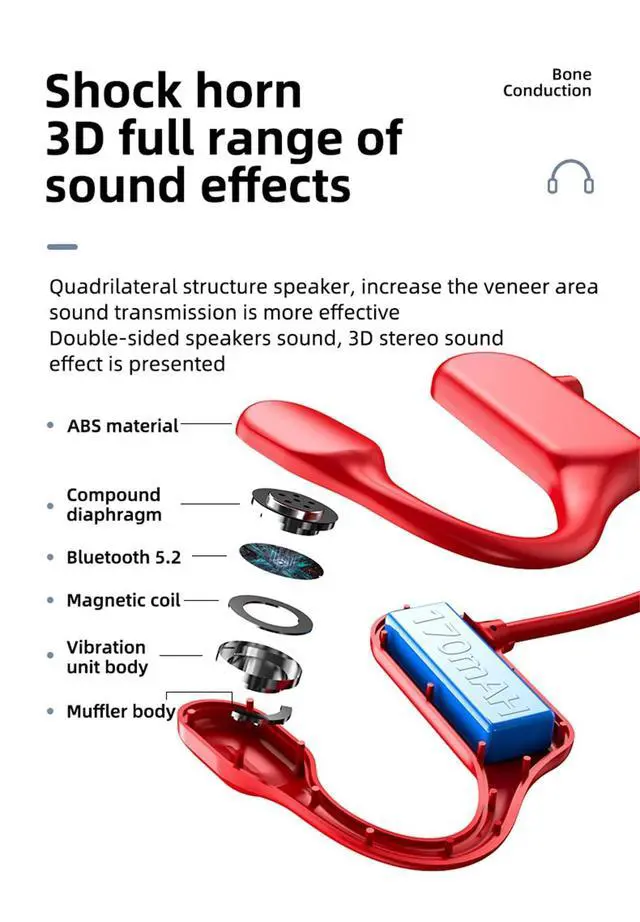 Alt view image 3 of 7 - Bone Conduction Headphones - 2024 New Waterproof Bone Conduction Head Phones with Mic