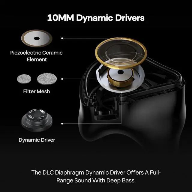 Alt view image 4 of 7 - 7HZ G1 10mm DLC Dynamic Driver IEM HiFi Wired Earbuds In Ear Monitors | with Detachable OFC Silver-Plated Cable, Ergonimic In-Ear Earphones for Gaming & Music Audiophiles (with Mic, Black)