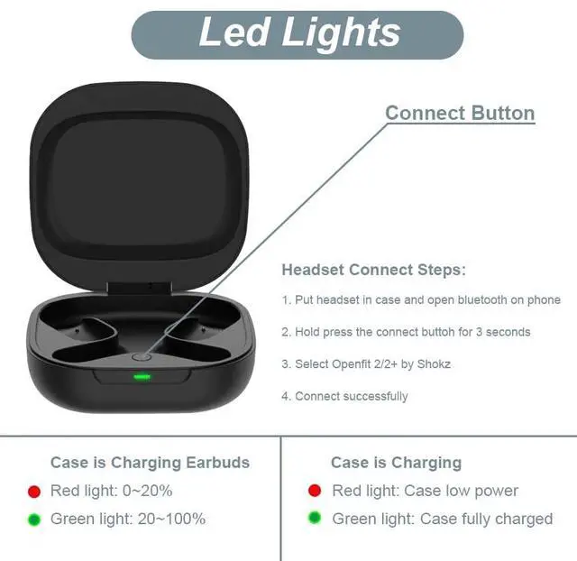 Alt view image 3 of 7 - Charging Case Compatible with SHOKZ OpenFit 2/2+ (Not for OpenFit) - Portable Charger Case Cover for SHOKZ T920 T921 Open Ear Headphones