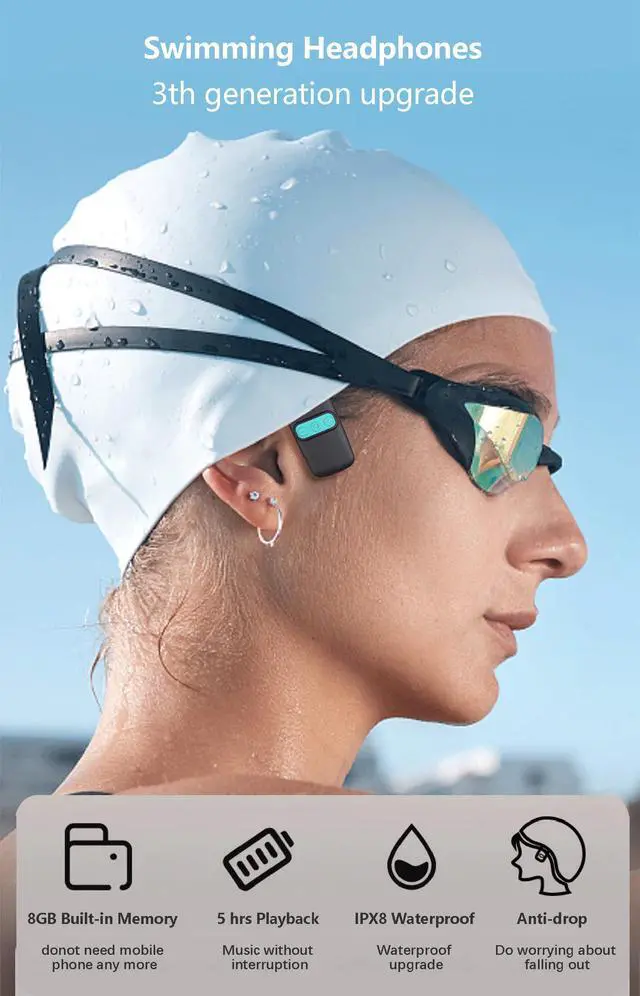 Alt view image 2 of 7 - Bone Conduction Swimming Headphones,Waterproof mp3 Player for Swimming, IPX68 Waterproof Built-in 8GB Drag and Drop MP3, WAV, FLAC Using PC or Mac |Suitable for Swimming, Diving, Skiing and Cycling