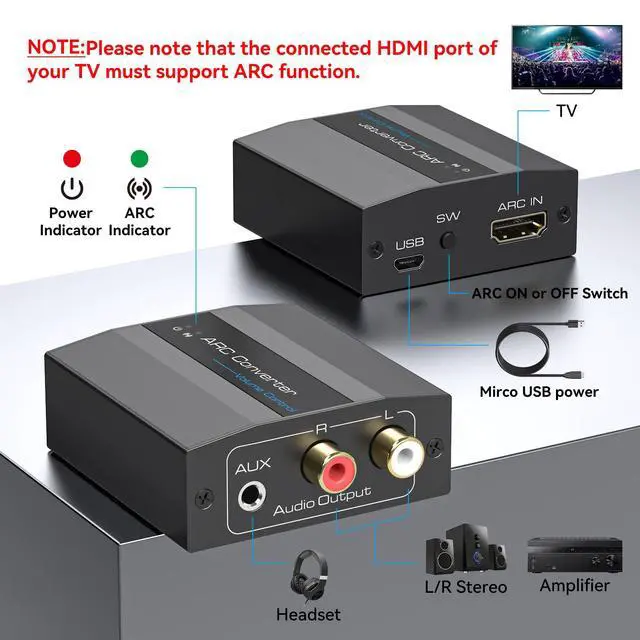 Alt view image 2 of 7 - HDMI ARC Adapter 4K60Hz HDMI ARC Audio Extractor with 3.5mm and L R Stereo Audio for HDTV Soundbar Speaker Amplifier