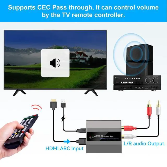 Alt view image 5 of 7 - HDMI ARC Adapter 4K60Hz HDMI ARC Audio Extractor with 3.5mm and L R Stereo Audio for HDTV Soundbar Speaker Amplifier